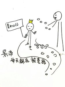 《影帝每天都在被套路》