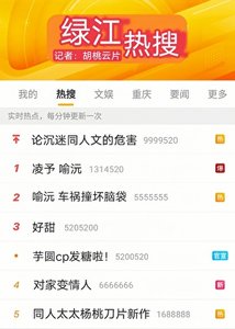 《失忆后把对家当成了老公》